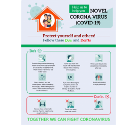 Covid Instructions Poster 