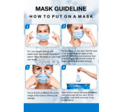 Covid Mask Guideline Poster 