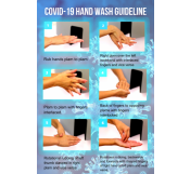 Covid Handwash Guideline Poster 