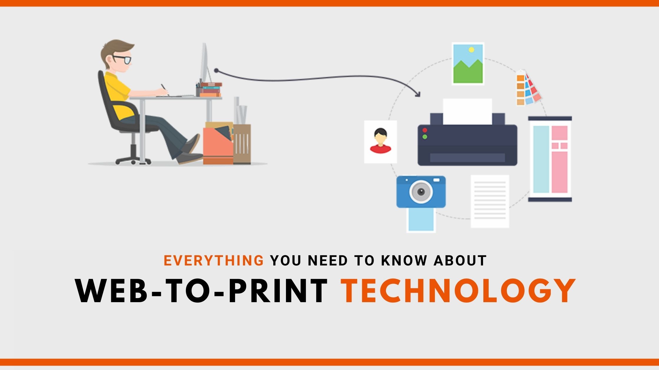 What is web-to-print? How does it work? Why is it important for my clients and printing business? 